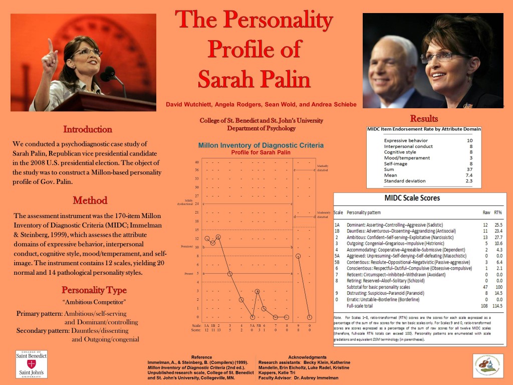 Palin poster 2009