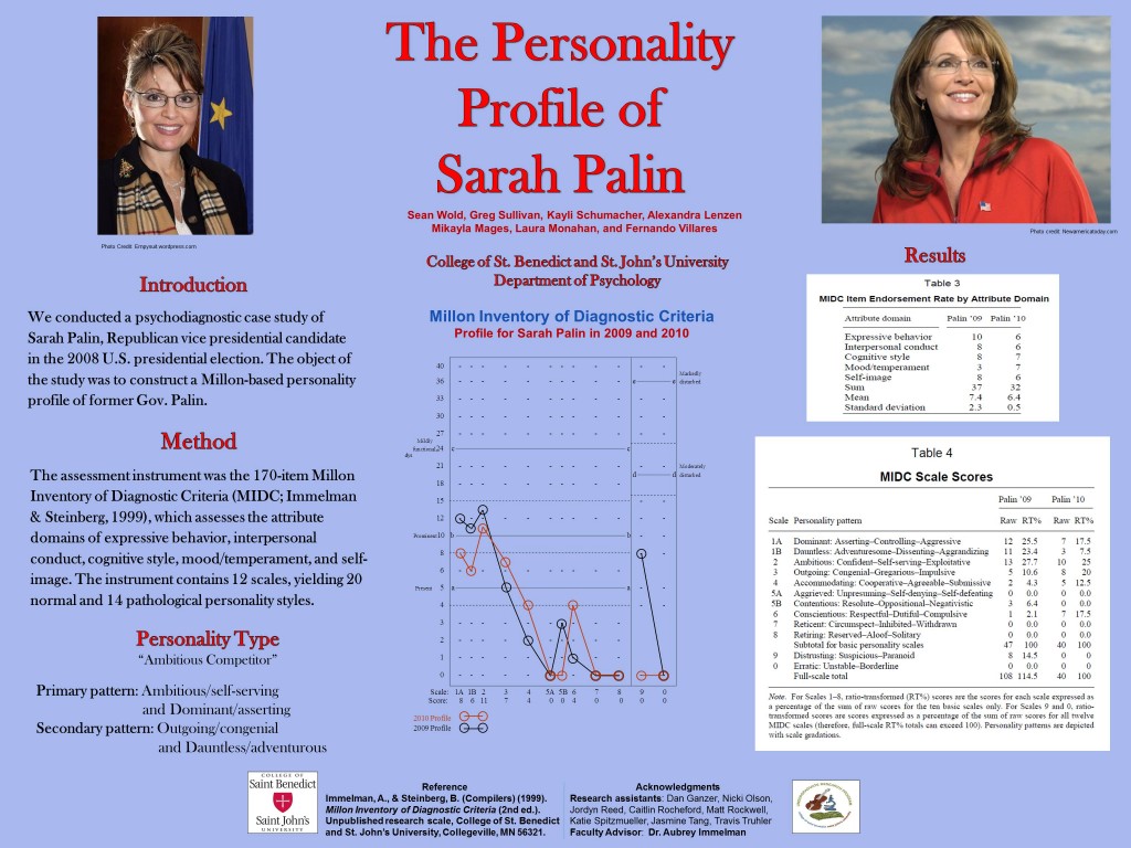 Palin poster 2010