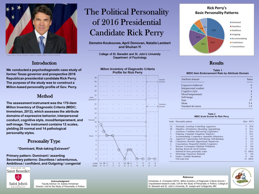 Rick Perry poster 2015-04