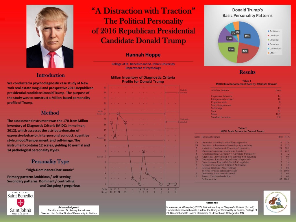 Trump poster (July 2015)